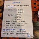 통영강다찌 이미지