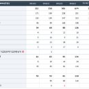 Re:뉴파워프라즈마 하락 추세로의 전환도 가능하오니 이 점에 유의 이미지