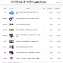 메인피씨(PC) 이미지