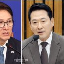 "김민석 대표 직무수행 잘못한다" 67.4%…장동혁은 60.6% [리얼미터] 이미지