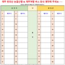 2025년 1월 4일(토)~5일(일) 신년맞이 제주도 한라산 눈꽃산행 &amp; 가파도 여행안내 이미지