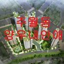 양우행복공인중개사사무소 네이버블로그
