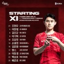 대한민국 축구국가대표팀 친선경기 트리니다드토바고전 선발출전 선수명단 이미지