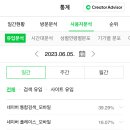 연세오치과의원 이미지