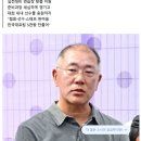 정의선 회장 "격의없이 양궁 선수들과 소통하며 기량 발휘 도왔다" 이미지