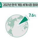 시장PC게임장 이미지