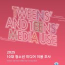 (주)다이렉트미디어 | [보고서] 2025 10대 청소년 미디어 이용 조사