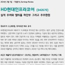 HD현대인프라코어 : 실적 우려와 멀티플 하단부 그리고 주주환원 이미지