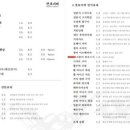 갓포이찌 이미지
