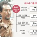 (주)제이유엔 이미지