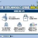 두리서울치과 이미지