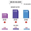 [보이지 않는 창살 '알코올 중독']4화. "술이 남편을 괴물로 만든 거예요" 이미지