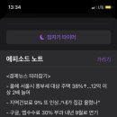 또이스치킨찜닭 티스토리