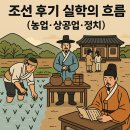 조선 후기 실학의 흐름 (농업·상공업·정치)