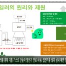 수지2 태양광발전소 이미지