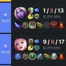 일일공오 이미지