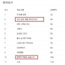 세상에서 제일 쉬운 신개념 중국어 중급 이미지