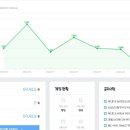 페리카나2호