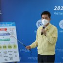 포항휴요양병원 이미지