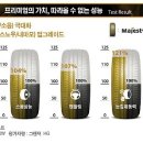 스피드메이트 달구벌점 이미지