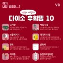 다이소 후회템 10가지 이미지