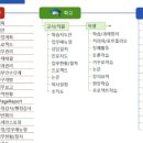 바비전주지사 이미지
