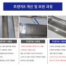 (주)이플러스원 이미지