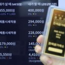 연일테크주 이미지