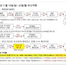 기장읍 경로식당 이미지