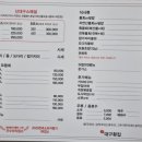 신대구횟집 - 창원시 마산합포구 어시장1길 23 | 신대구횟집