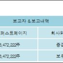 (주)퍼스트바이오 이미지