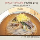 중앙그릇 이미지