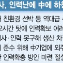 서해인력개발 이미지