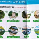 국토종주자전거길1-43 이미지
