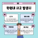 올더웨이어학원
