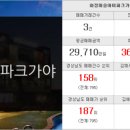 한반도부동산중개사무소 이미지