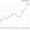 주식회사 에이디테크놀러지 이미지