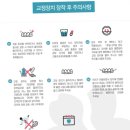 예바치과교정과의원 이미지