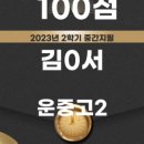 퍼스윈영어학원
