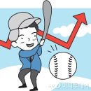 한이팻 네이버블로그