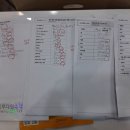 이루다수학학원 - 연수구 신송로 121 | 📚 인천논현동영수학원 찾는다면? 이루다영수학원 기본기부터 내신까지 탄탄 후기 ✨