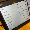 (구)용산정형외과앞 | [서울] 팀호완 용산점 : 용산역 아이파크몰 홍콩음식 딤섬 맛집 2인 방문 메뉴 6개 솔직 후기