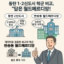 월드호박공인중개사사무소 이미지