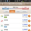 참셀프주유소 이미지