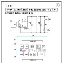 전기관련학과 이미지