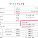 (유)한국상사 이미지