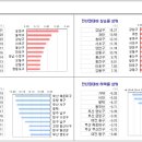 매매떡