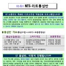 리트 이미지