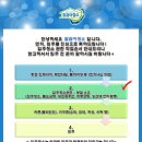 깔끔이청소 이미지