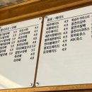 읍천리382증평점 이미지